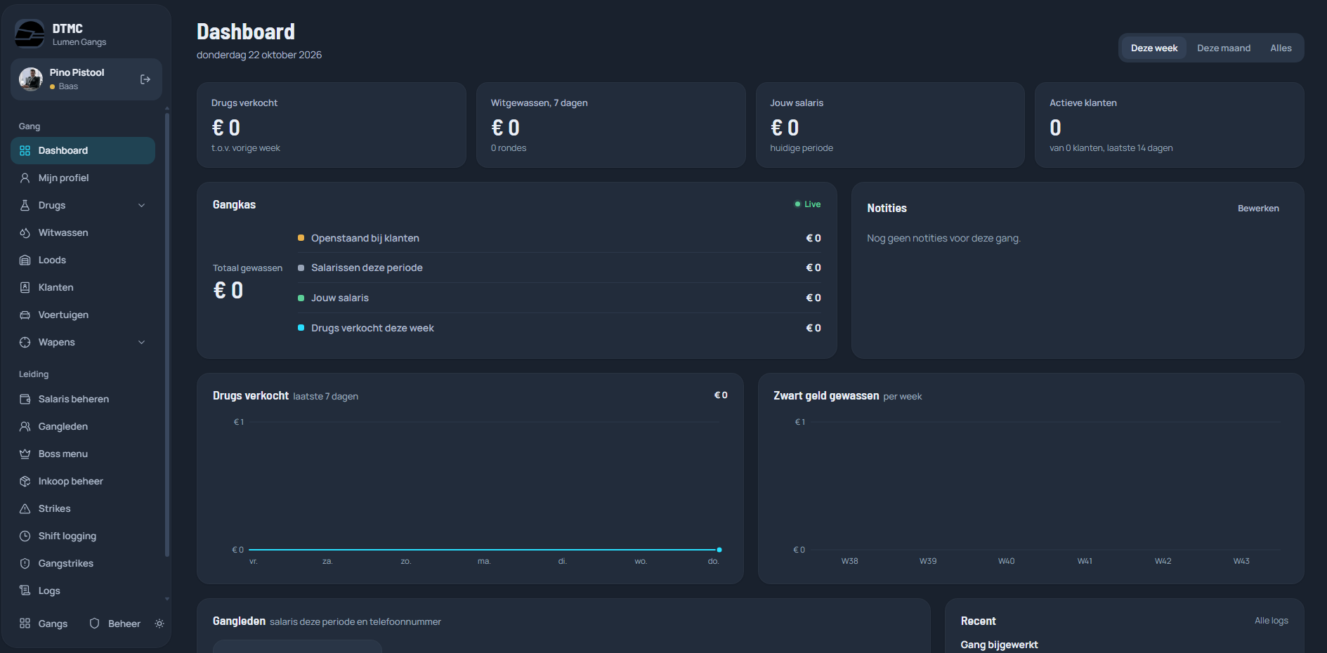 gangdashboard