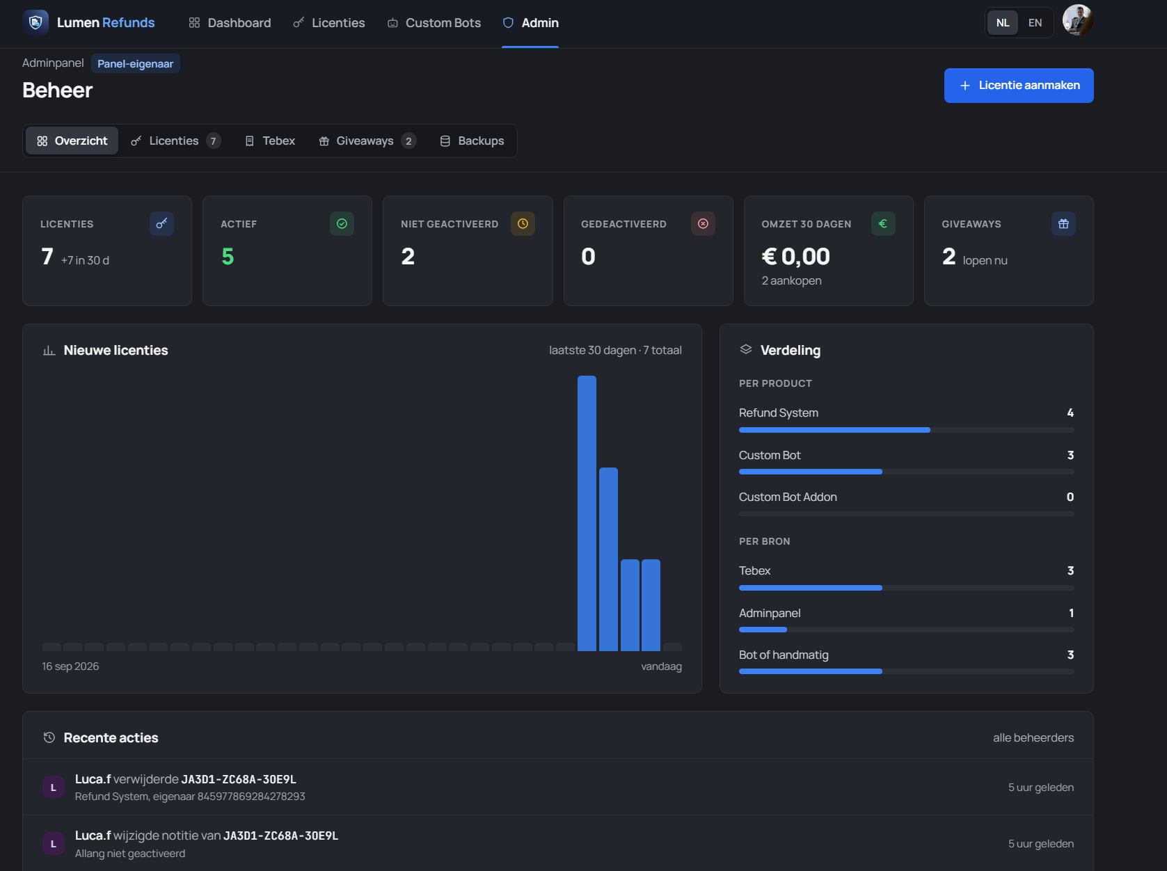 LM Refunds - Admin Dashboard