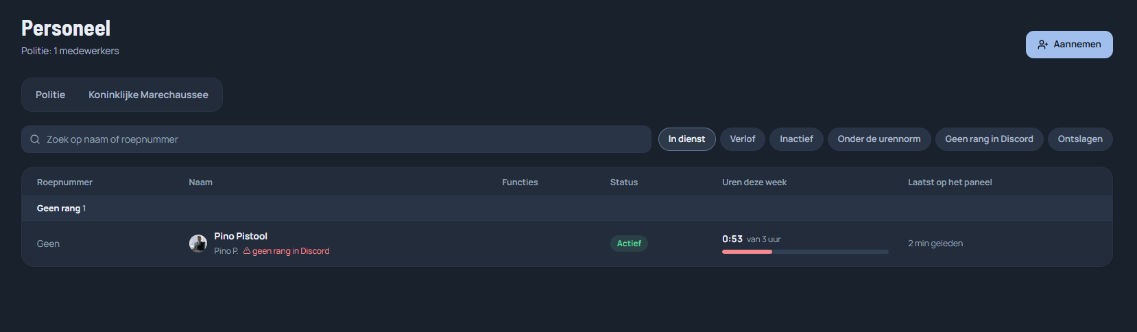 ppersoneel